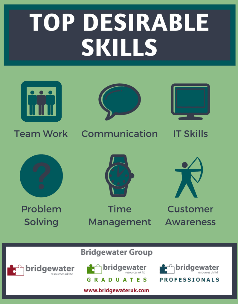 What Skills Do Employers Want? - Bridgewater UK