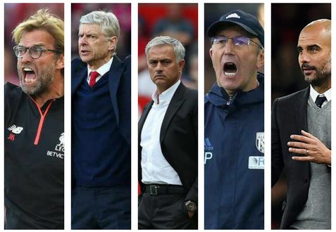 Quiz! What kind of Football Manager manager are you?