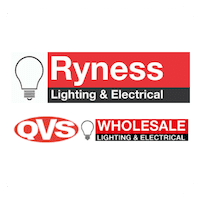 Ryness