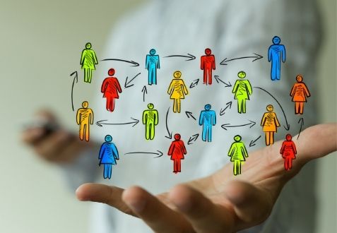 Attract Talent