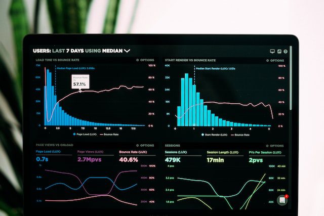 Monitor your SEO progress